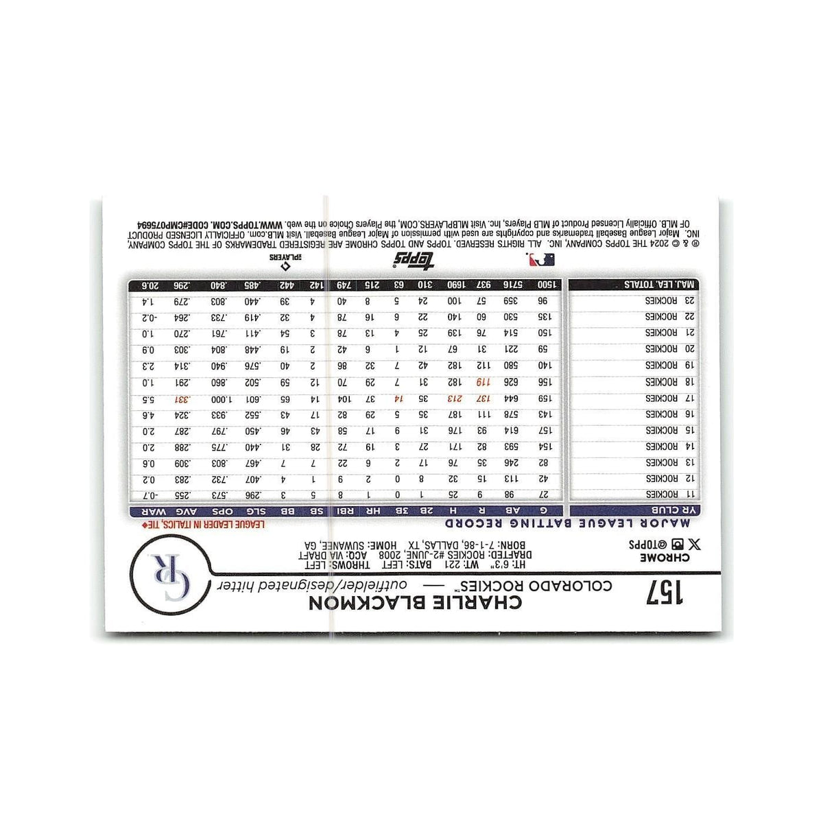 Charlie Blackmon 2024 Topps Chrome #157 Colorado Rockies Baseball Card NM