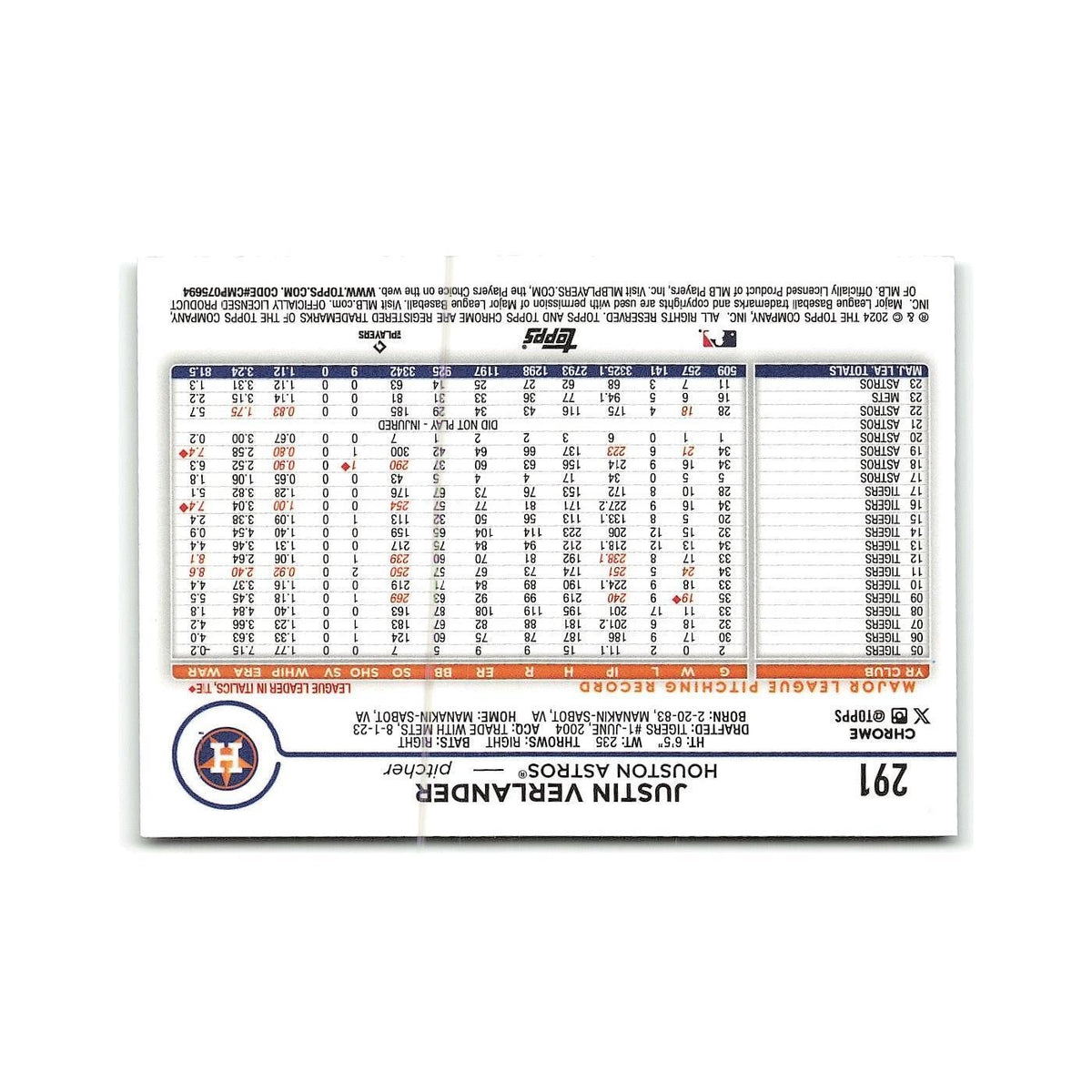 Justin Verlander 2024 Topps Chrome #291 Houston Astros Baseball Card NM
