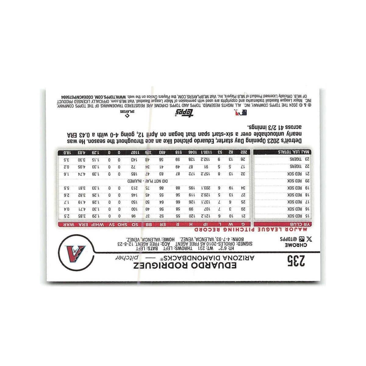 Eduardo Rodriguez 2024 Topps Chrome #235 Arizona Diamondbacks Baseball Card NM
