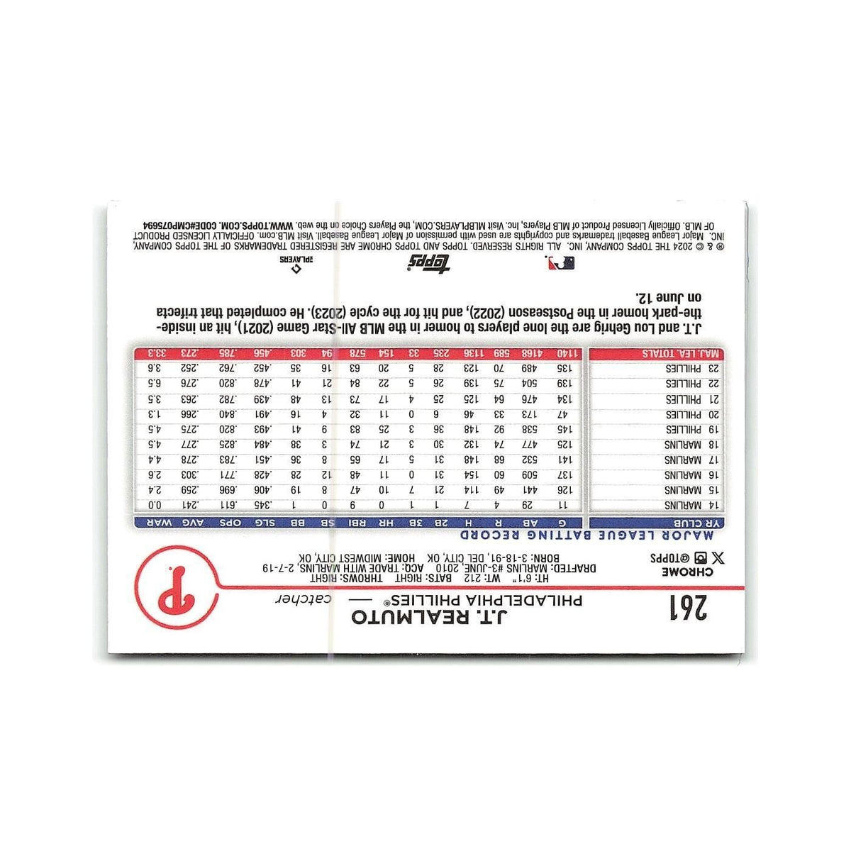 J.T. Realmuto 2024 Topps Chrome #261 Philadelphia Phillies Baseball Card NM