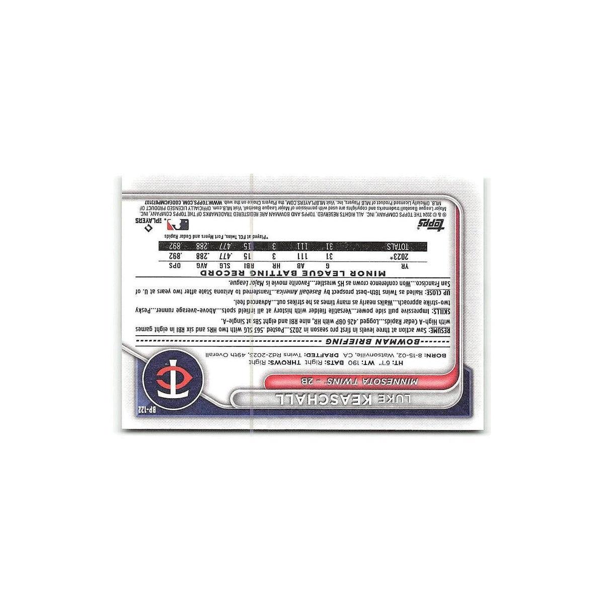 Luke Keaschall 2024 Bowman Prospects #BP-122 Minnesota Twins Baseball Card NM