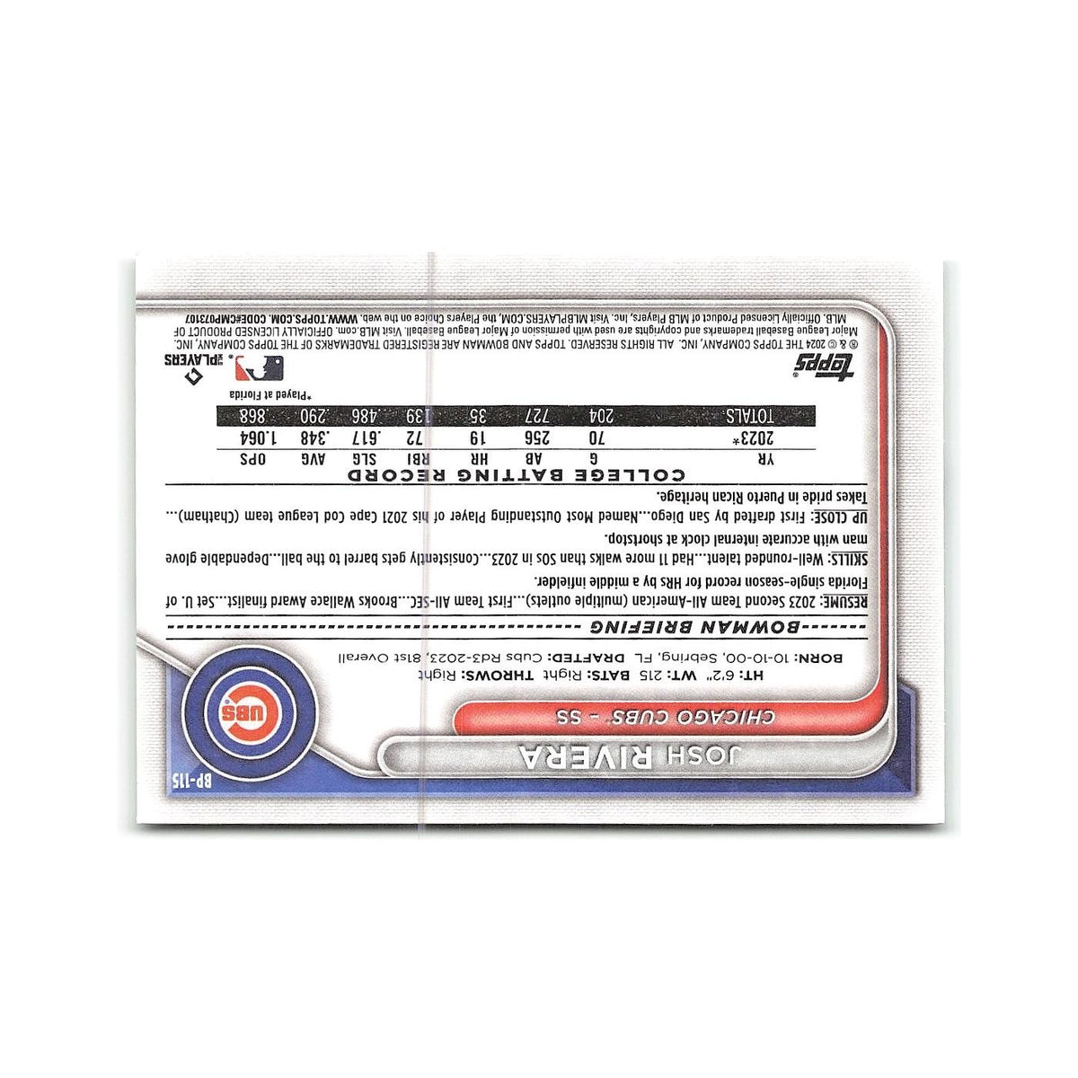 Josh Rivera 2024 Bowman Prospects #BP-115 Chicago Cubs Baseball Card NM