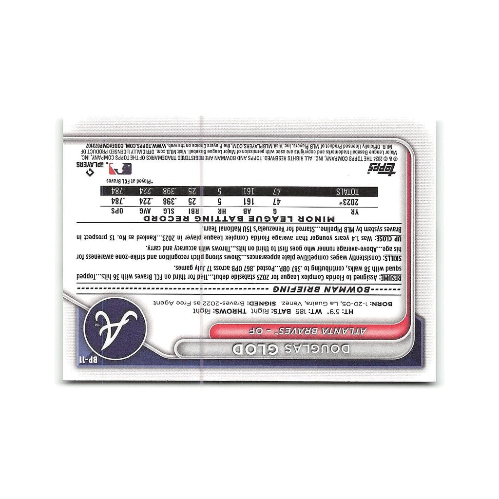 Douglas Glod 2024 Bowman Prospects #BP-11 Atlanta Braves Baseball Card NM