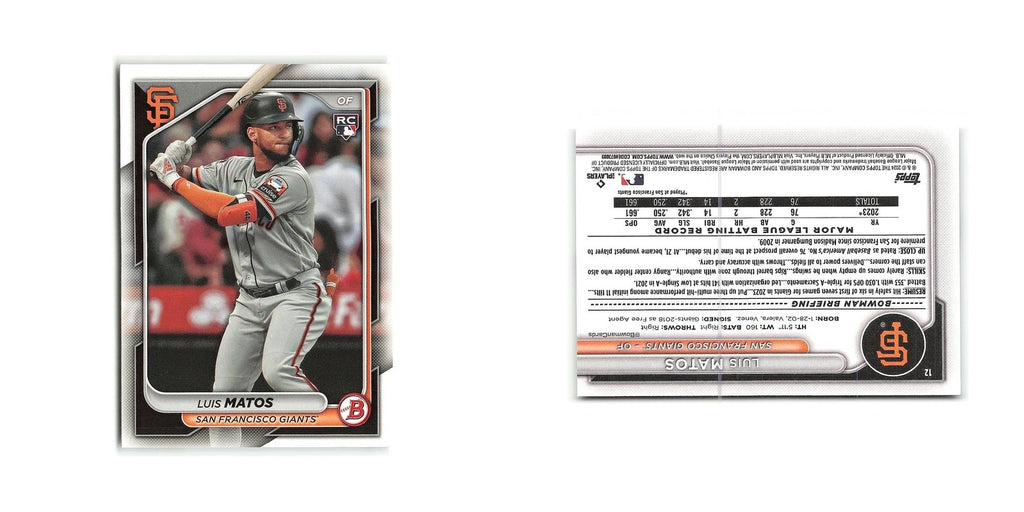 Luis Matos Rookie 2024 Bowman #12 San Francisco Giants Baseball Card NM