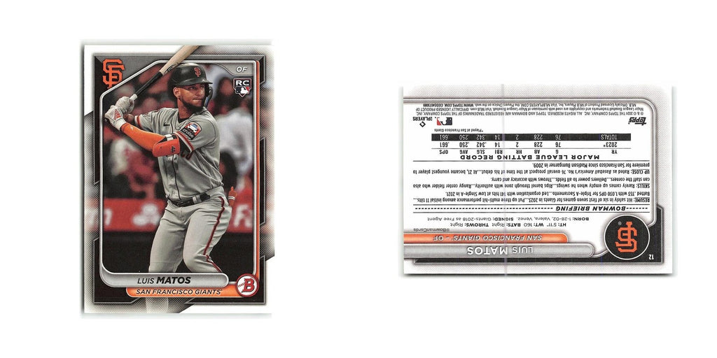 Luis Matos Rookie 2024 Bowman #12 San Francisco Giants Baseball Card NM