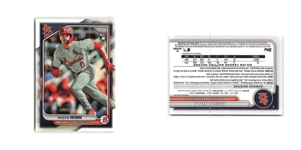 Masyn Winn 2024 Bowman #2 St. Louis Cardinals Baseball Card NM