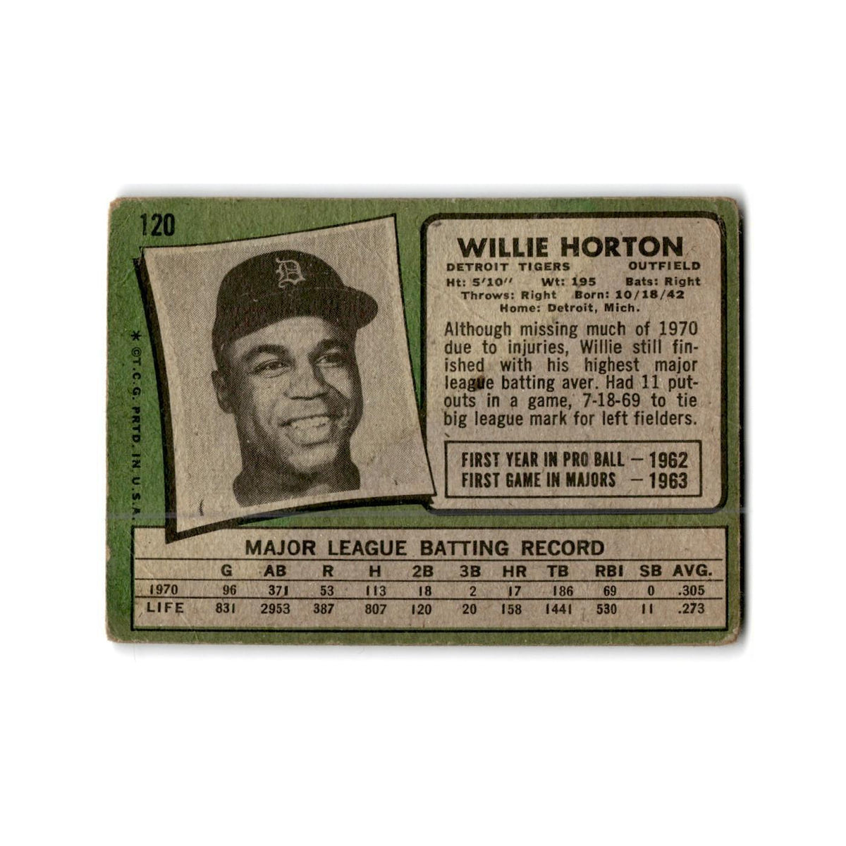 Willie Horton 1971 Topps #120 Detroit Tigers Baseball Card Poor