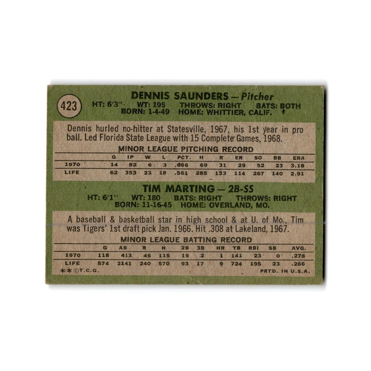 Tigers Rookies - Dennis Saunders Tim Marting Rookie 1971 Topps #423 Tigers Poor