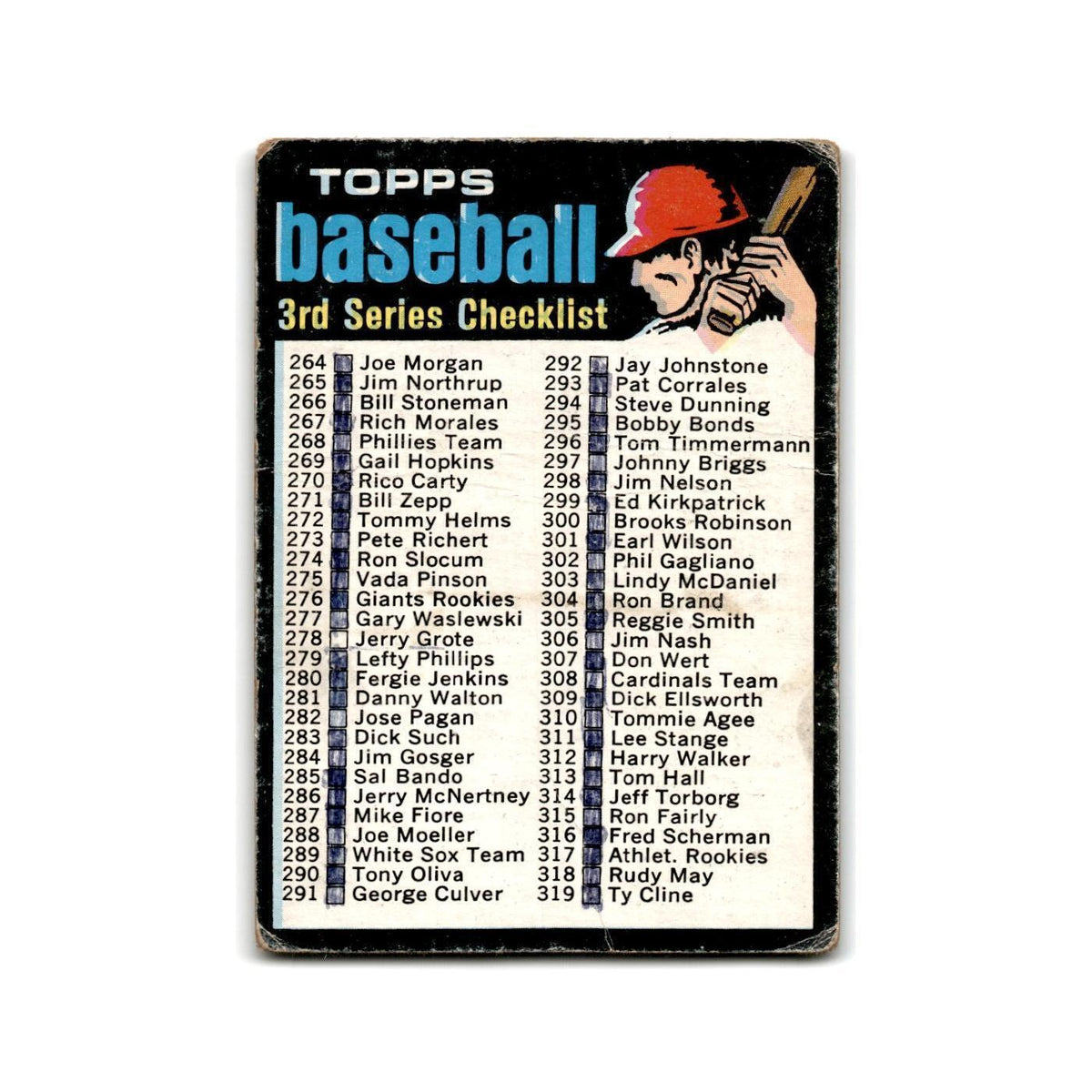 Checklist 1971 Topps #206 Baseball Card Poor
