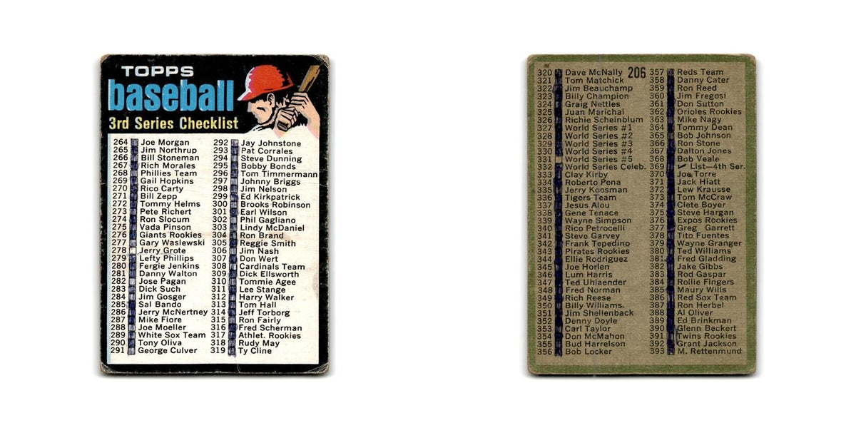 Checklist 1971 Topps #206 Baseball Card Poor