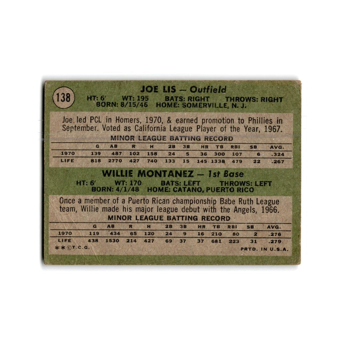 Phillies Rookies - Joe Lis Willie Montanez Rookie 1971 Topps #138 Phillies Poor