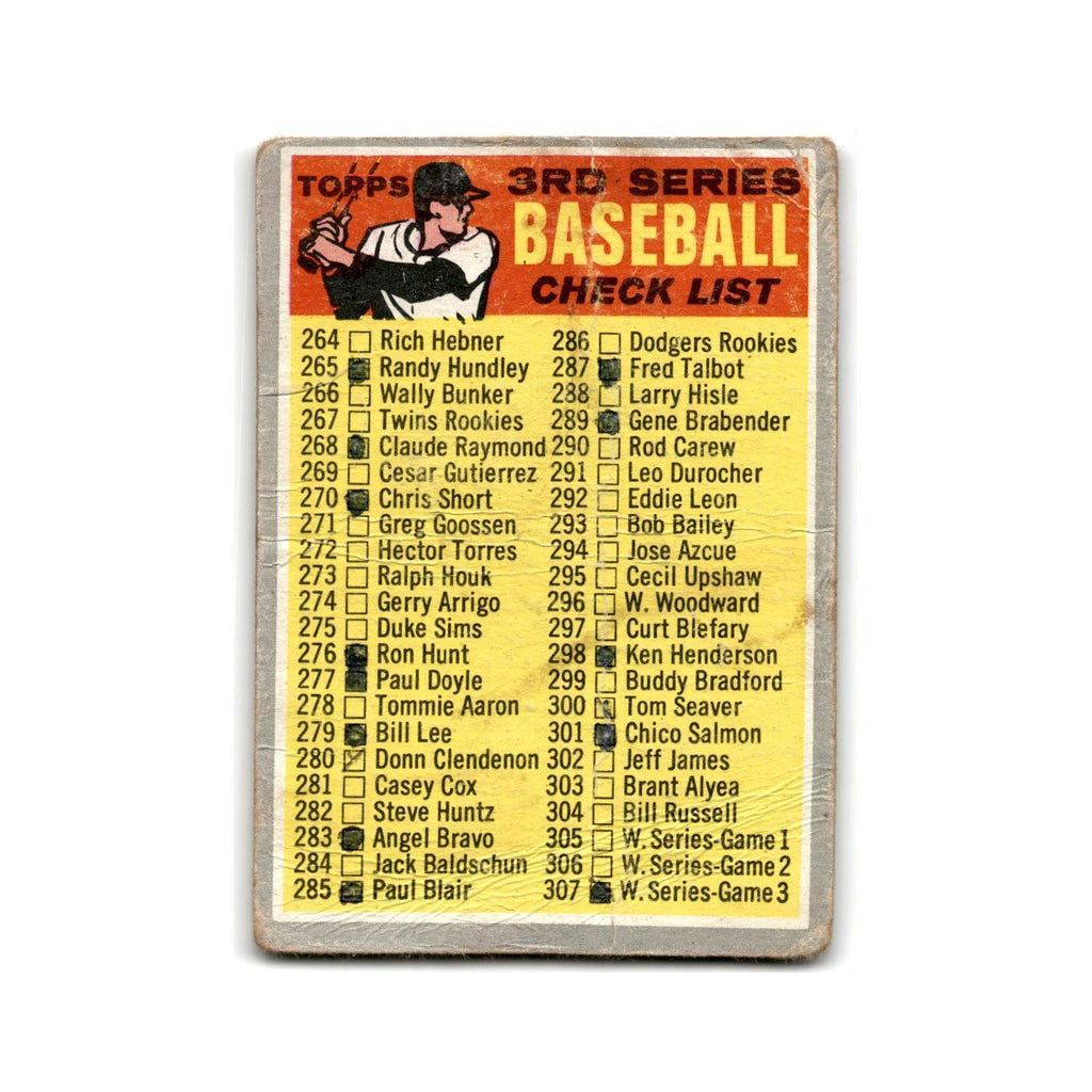checklist 1970 Topps #244 Baseball Card Poor