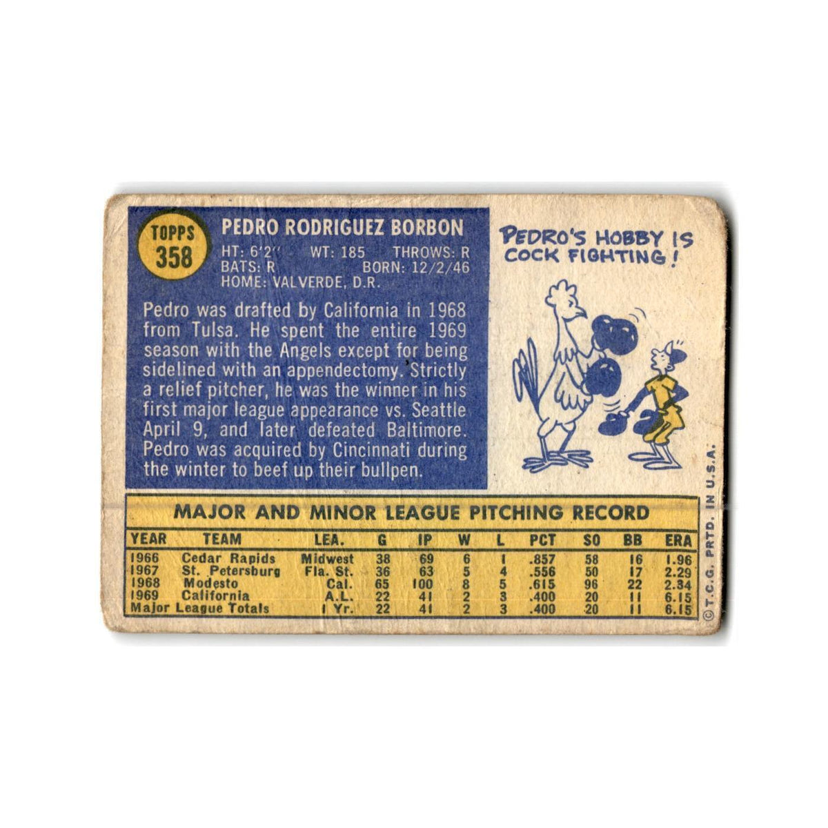 Pedro Borbon Rookie 1970 Topps #358 Cincinnati Reds Baseball Card Poor