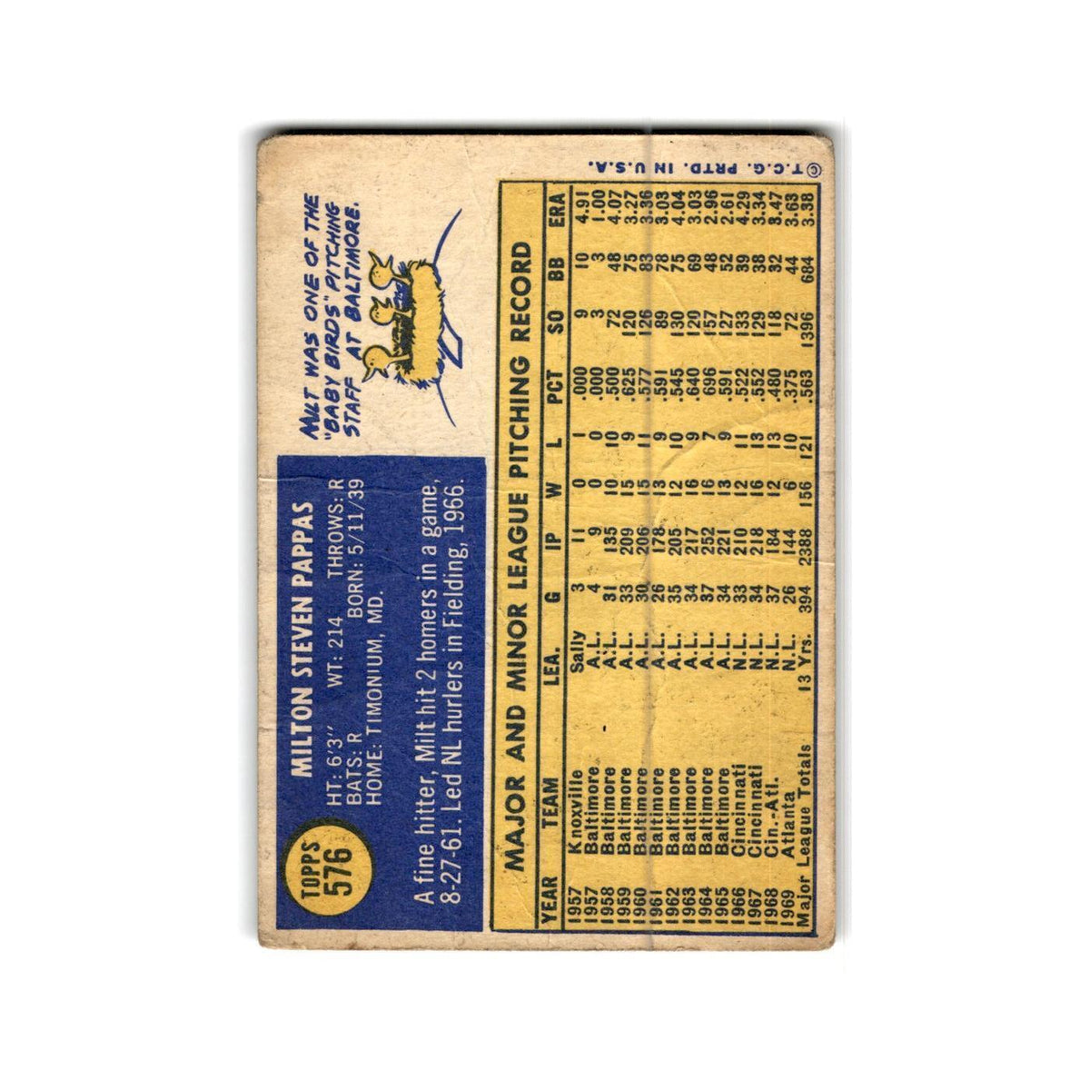 Milt Pappas 1970 Topps #576 Atlanta Braves Baseball Card Poor