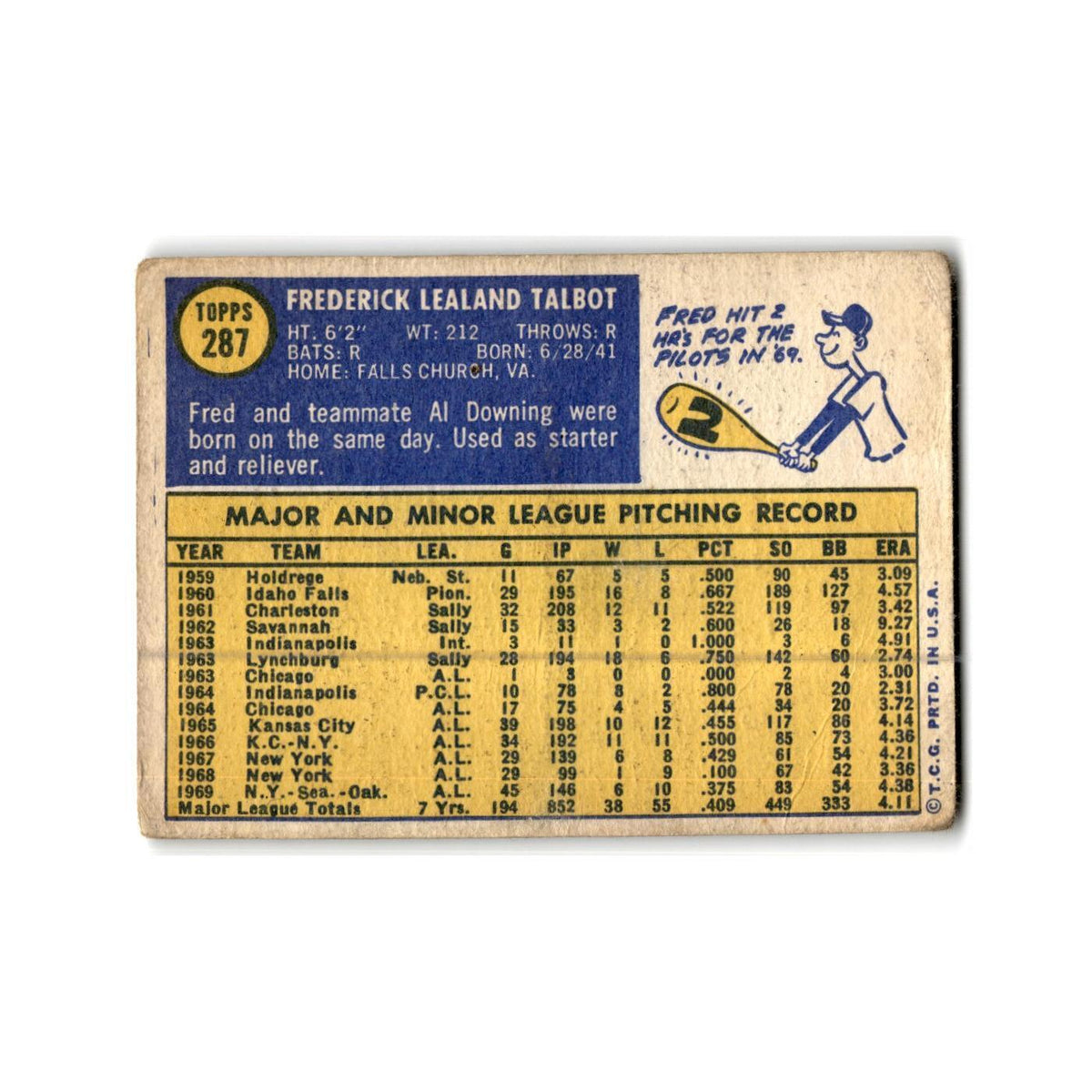 Fred Talbot 1970 Topps #287 Oakland Athletics Baseball Card Poor