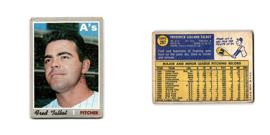 Fred Talbot 1970 Topps #287 Oakland Athletics Baseball Card Poor