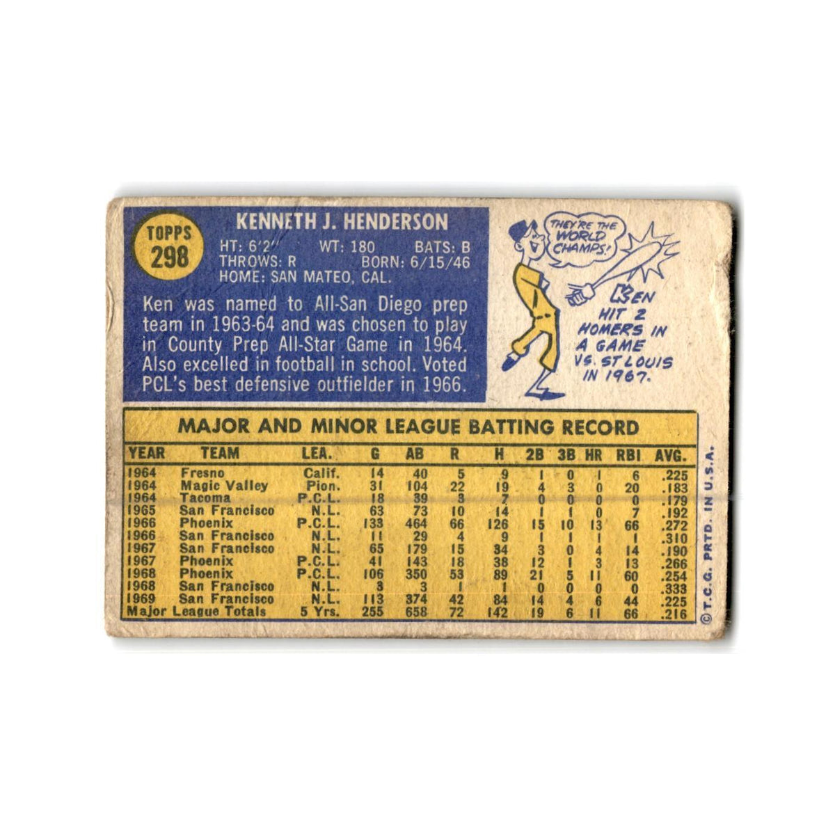 Ken Henderson 1970 Topps #298 San Francisco Giants Baseball Card Poor