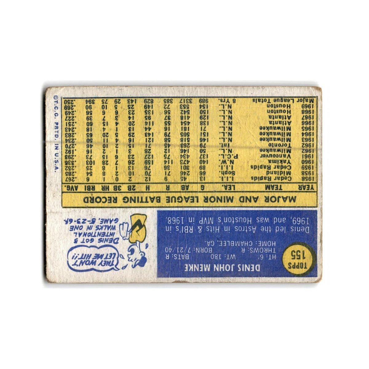 Denis Menke 1970 Topps #155 Houston Astros Baseball Card Poor