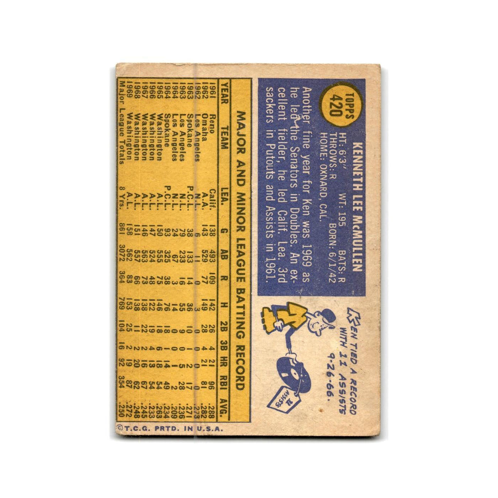 Ken McMullen 1970 Topps #420 Washington Senators Baseball Card EX