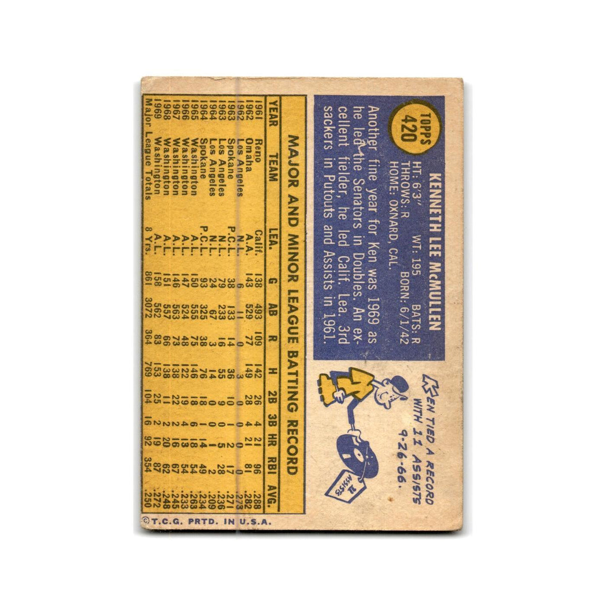 Ken McMullen 1970 Topps #420 Washington Senators Baseball Card EX