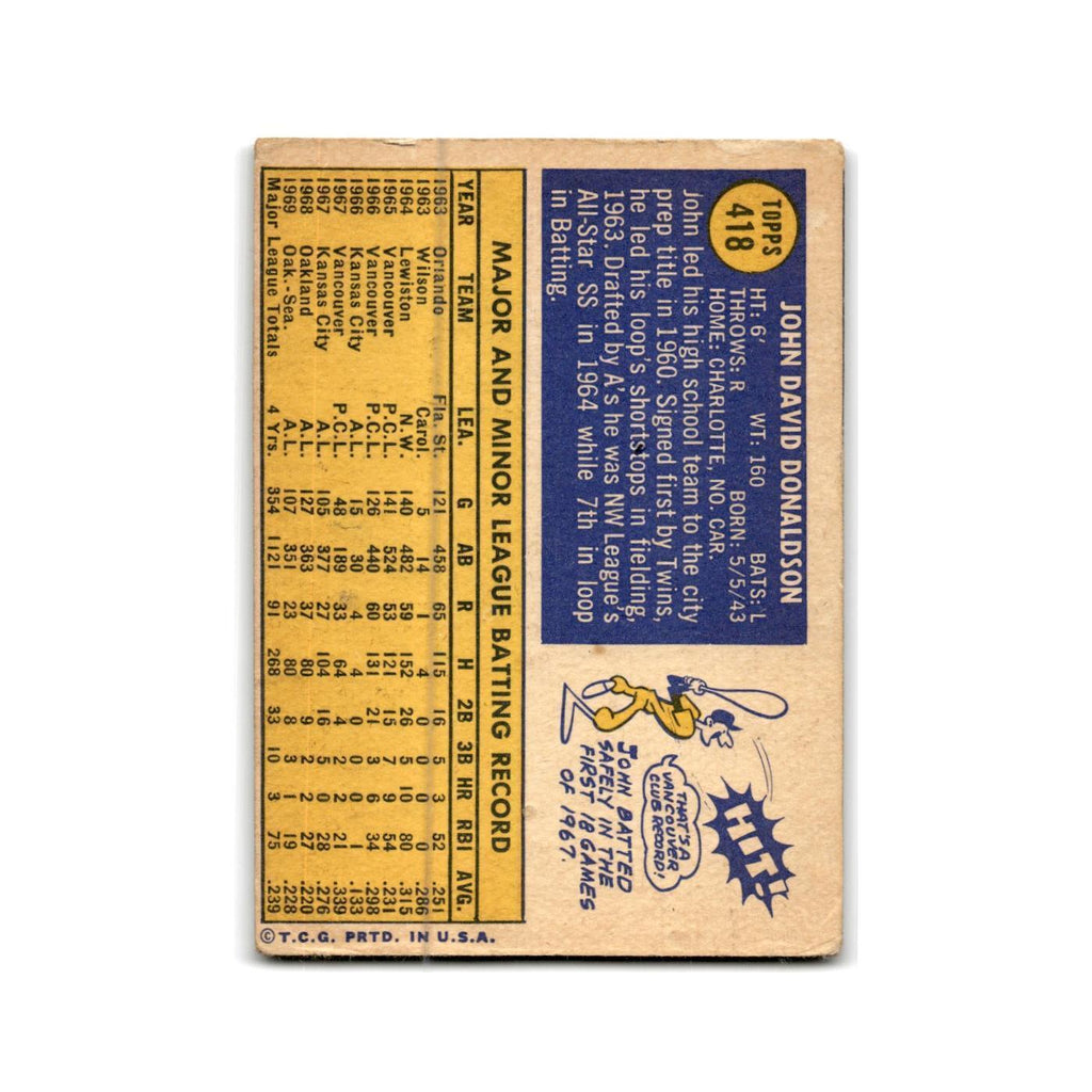 John Donaldson 1970 Topps #418 Seattle Pilots Baseball Card Poor