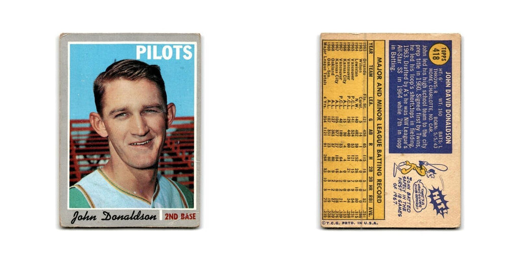 John Donaldson 1970 Topps #418 Seattle Pilots Baseball Card Poor