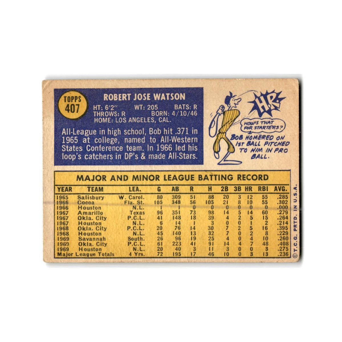 Bob Watson 1970 Topps #407 Houston Astros Baseball Card Poor
