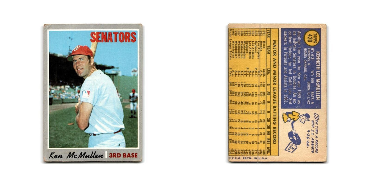 Ken McMullen 1970 Topps #420 Washington Senators Baseball Card Poor