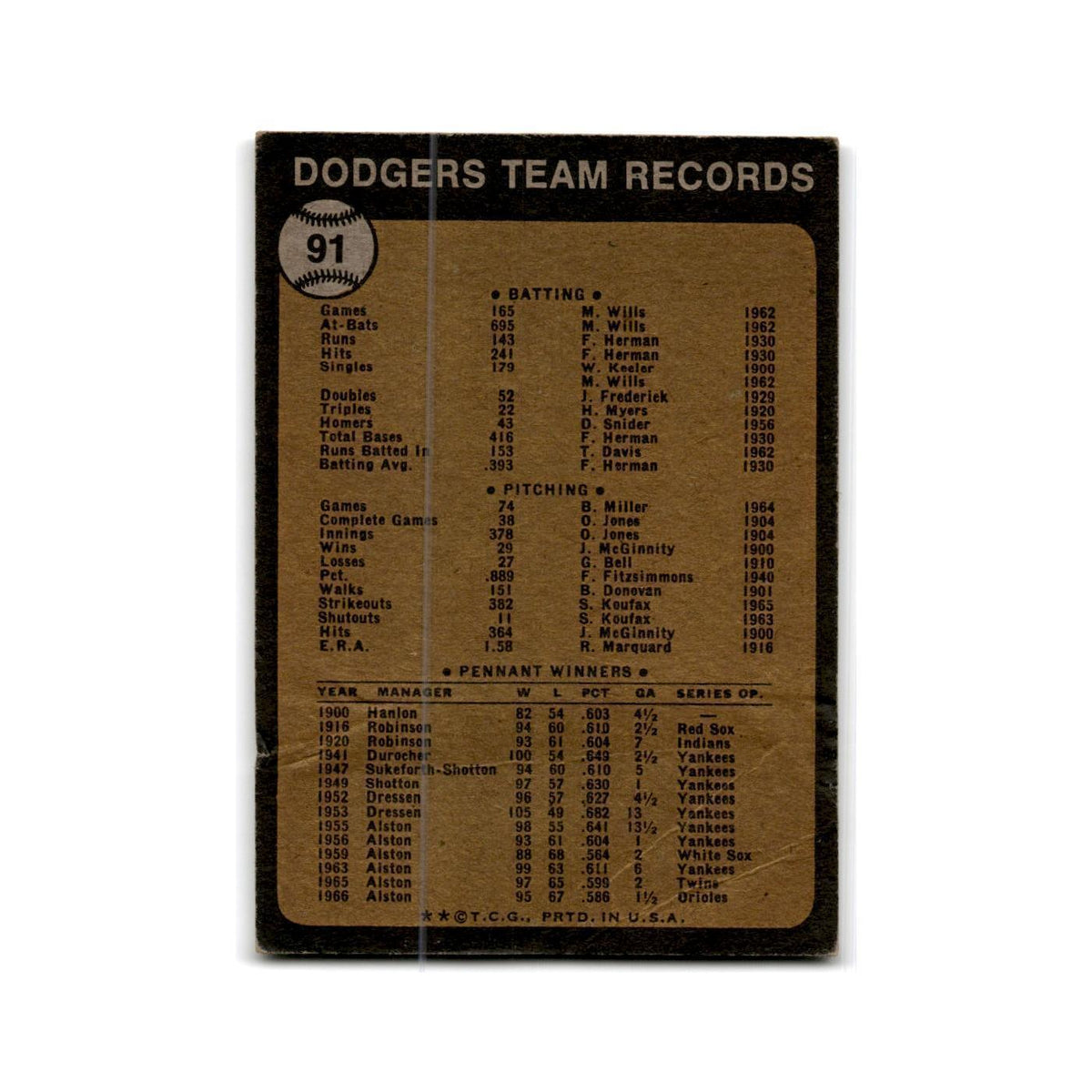 Los Angeles Dodgers 1973 Topps #91 Los Angeles Dodgers Baseball Card Poor