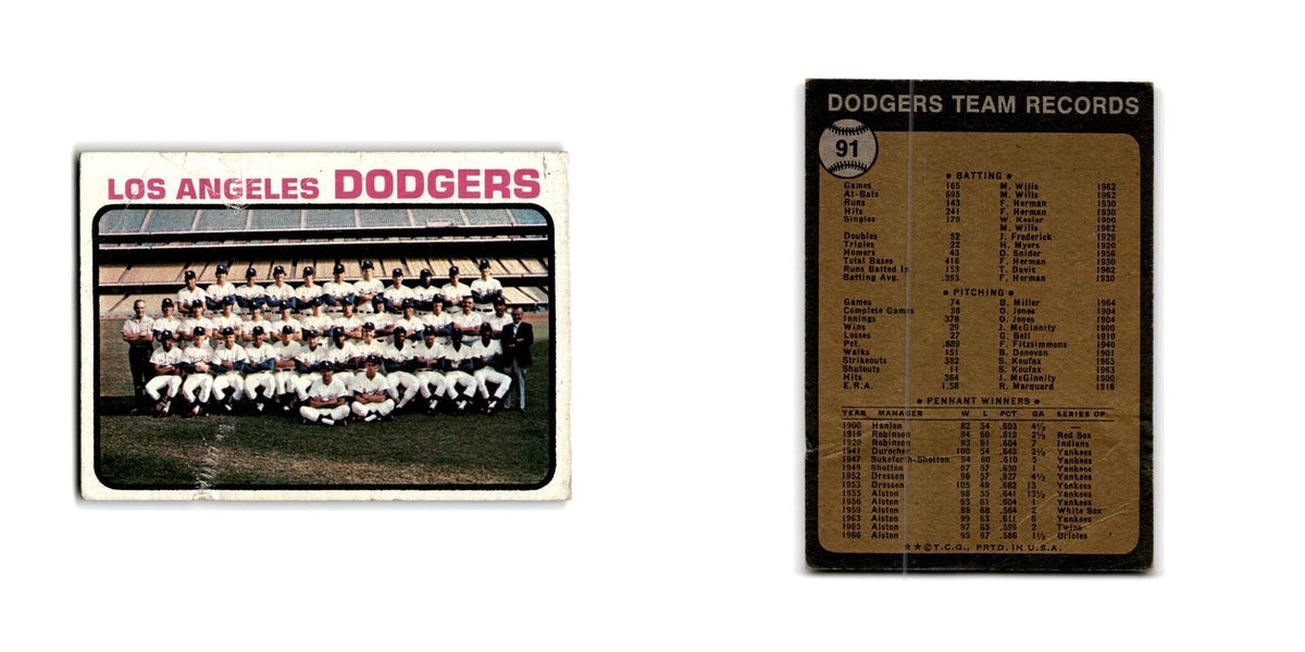 Los Angeles Dodgers 1973 Topps #91 Los Angeles Dodgers Baseball Card Poor
