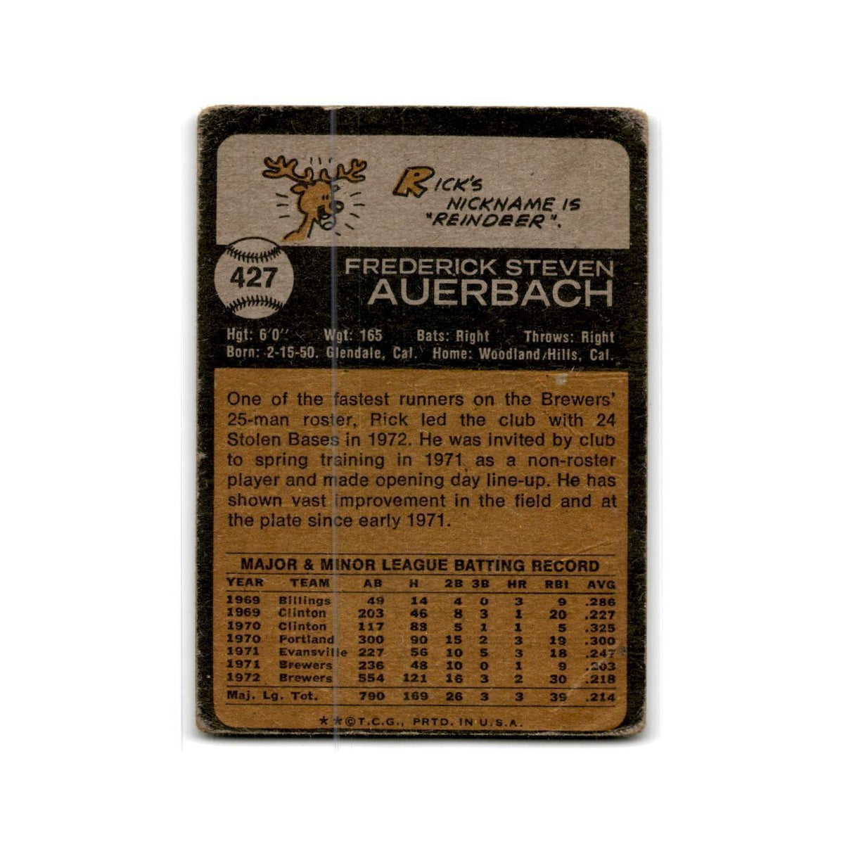 Rick Auerbach 1973 Topps #427 Milwaukee Brewers Baseball Card Poor