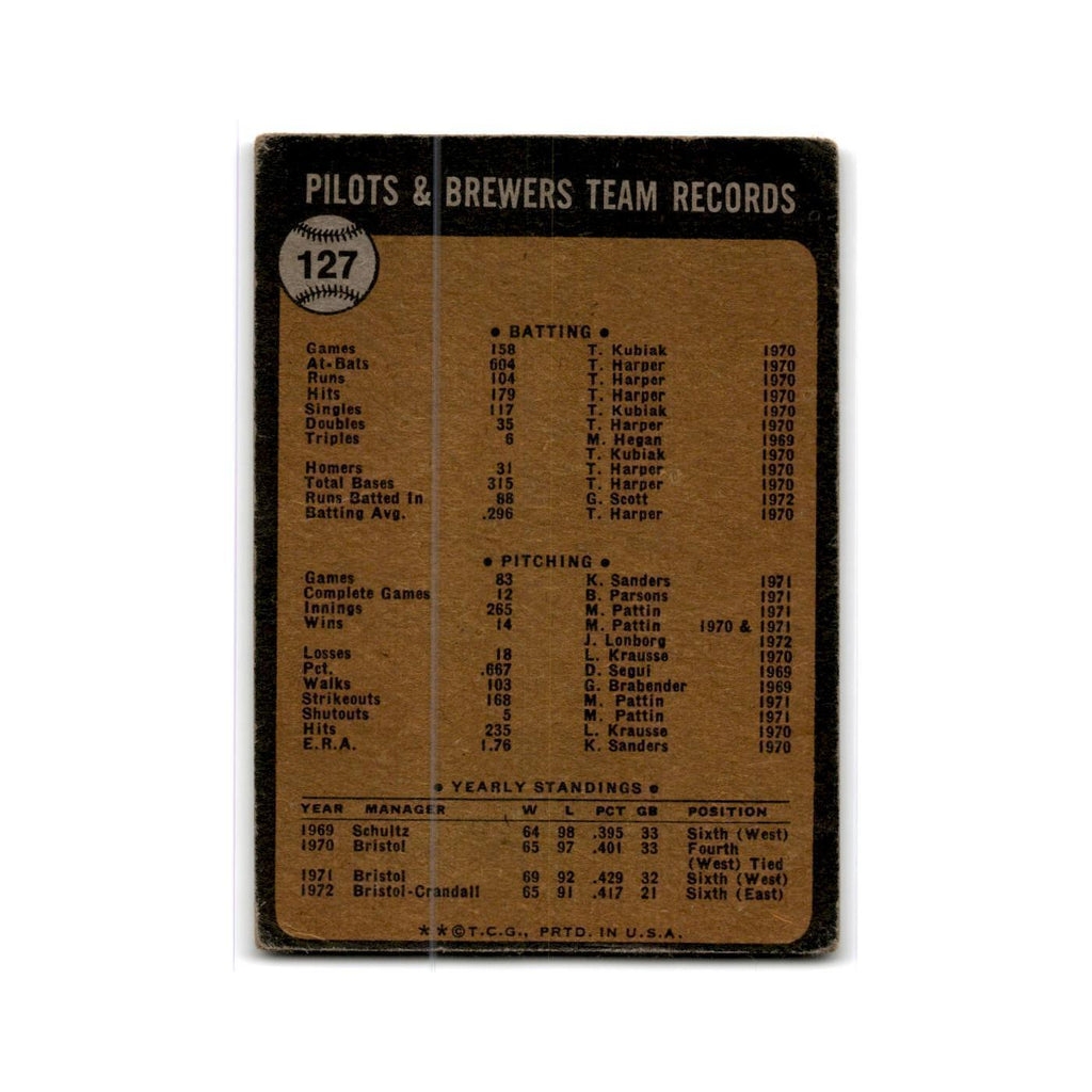 Brewers Team Photo Records 1973 Topps #127 Milwaukee Brewers Baseball Card Poor