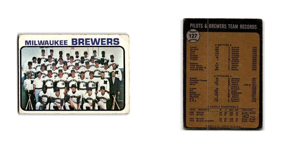 Brewers Team Photo Records 1973 Topps #127 Milwaukee Brewers Baseball Card Poor