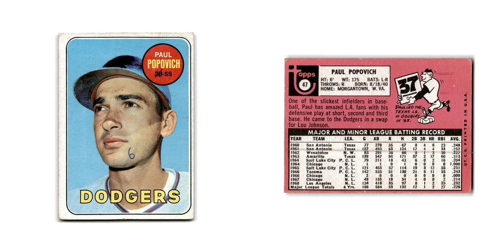 Paul Popovich 1969 Topps #47 Los Angeles Dodgers Baseball Card Poor