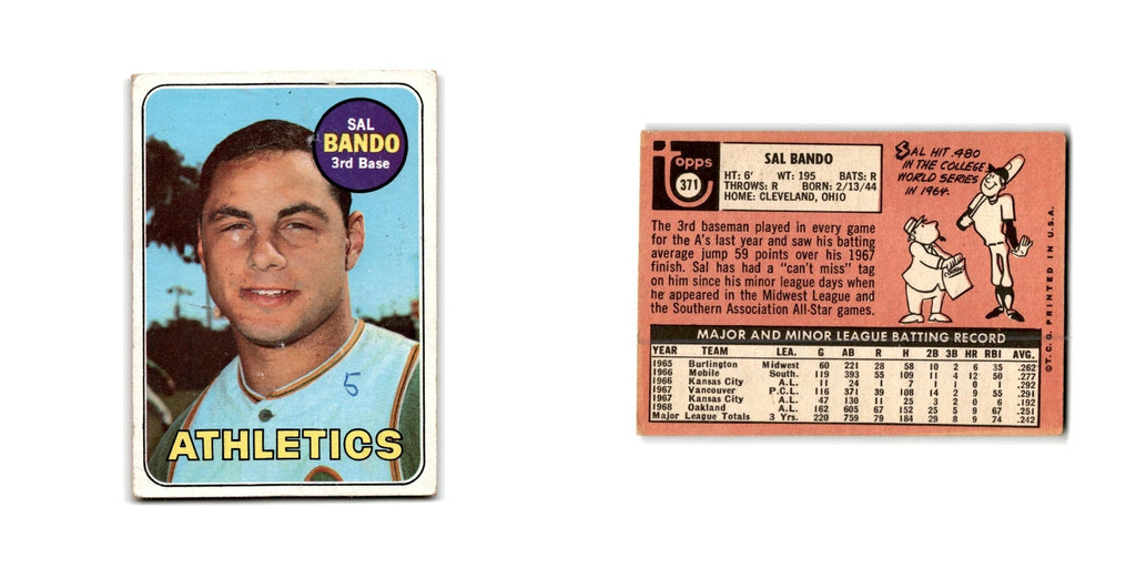 Sal Bando 1969 Topps #371 Oakland Athletics Baseball Card Poor