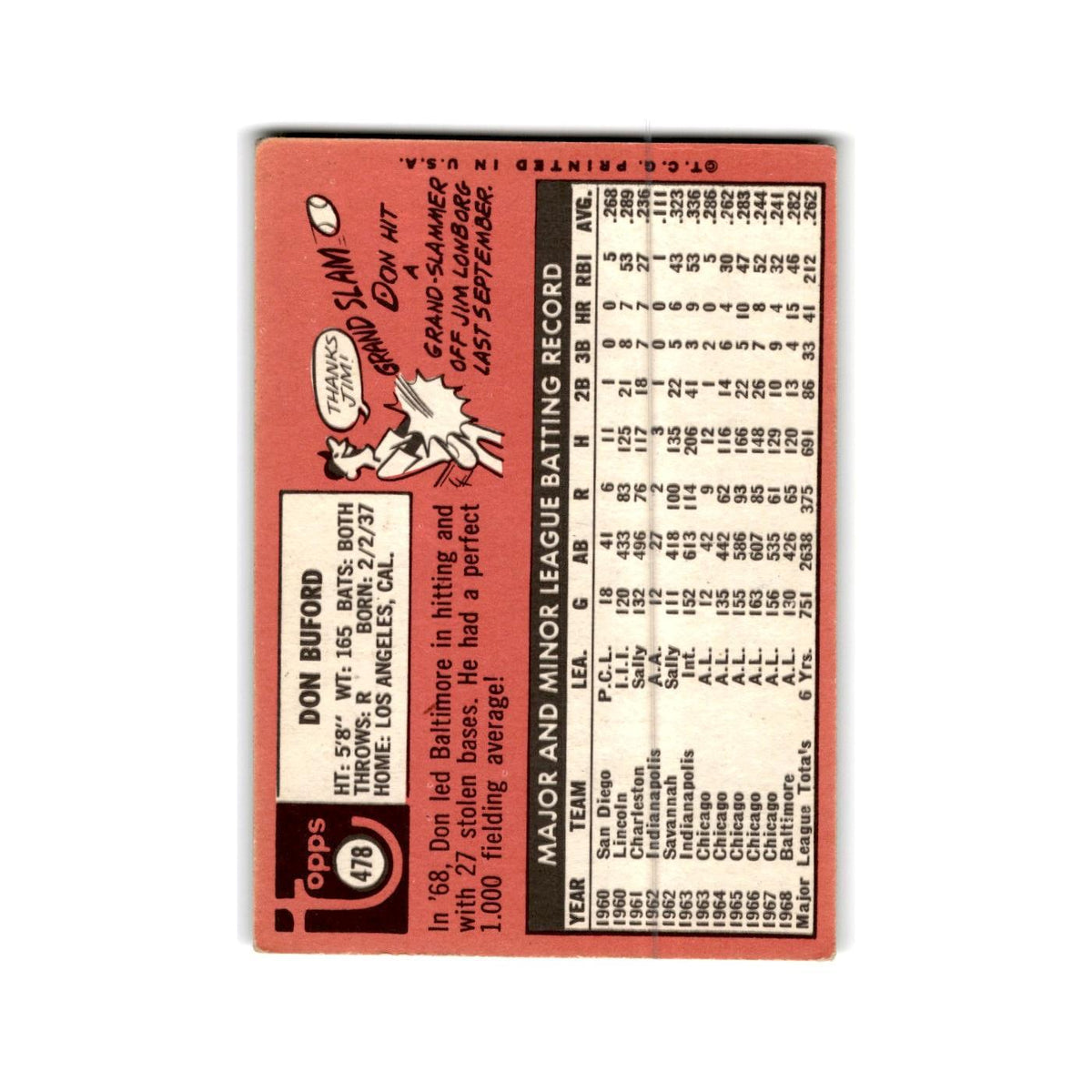 Don Buford 1969 Topps #478 Baltimore Orioles Baseball Card Poor