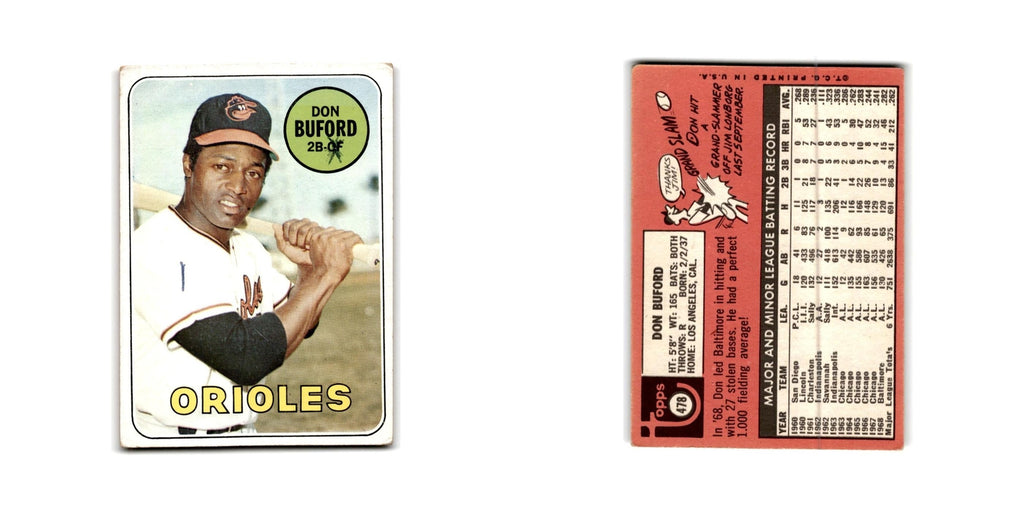 Don Buford 1969 Topps #478 Baltimore Orioles Baseball Card Poor