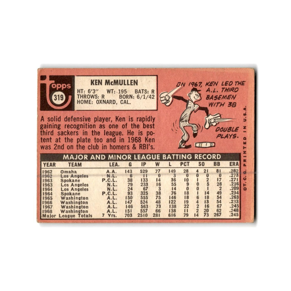 Ken McMullen 1969 Topps #319 Washington Senators Baseball Card Poor