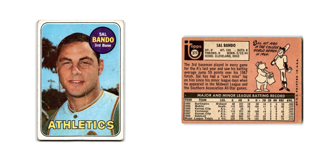 Sal Bando 1969 Topps #371 Oakland Athletics Baseball Card Poor