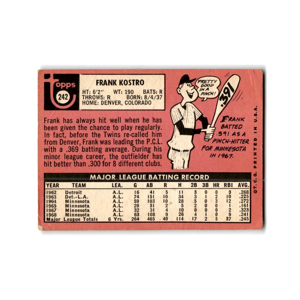 Frank Kostro 1969 Topps #242 Minnesota Twins Baseball Card Poor