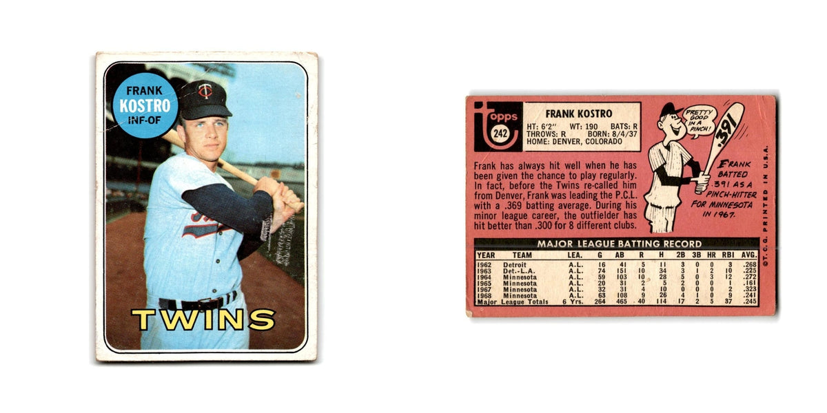 Frank Kostro 1969 Topps #242 Minnesota Twins Baseball Card Poor