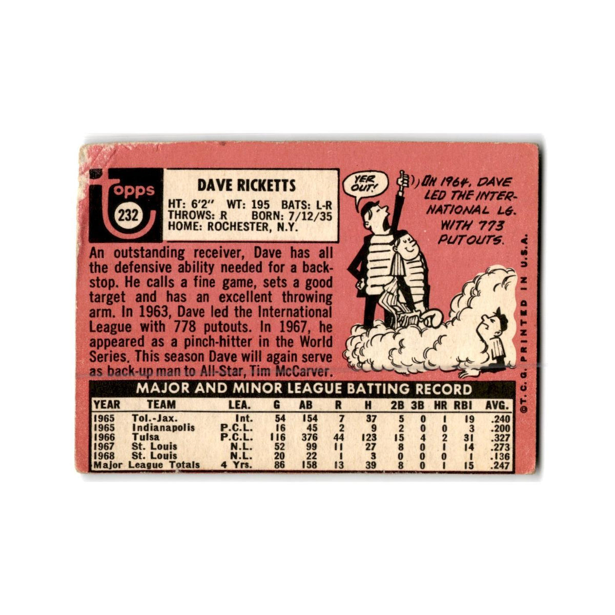 Dave Ricketts 1969 Topps #232 St. Louis Cardinals Baseball Card Poor