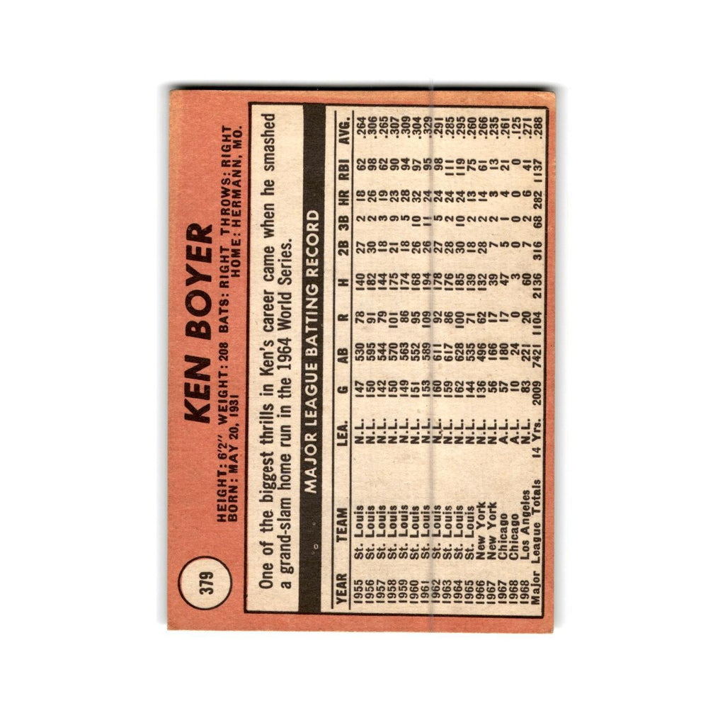 Ken Boyer 1969 Topps #379 Los Angeles Dodgers Baseball Card Poor