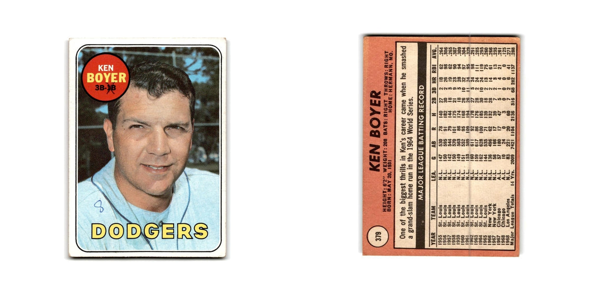 Ken Boyer 1969 Topps #379 Los Angeles Dodgers Baseball Card Poor