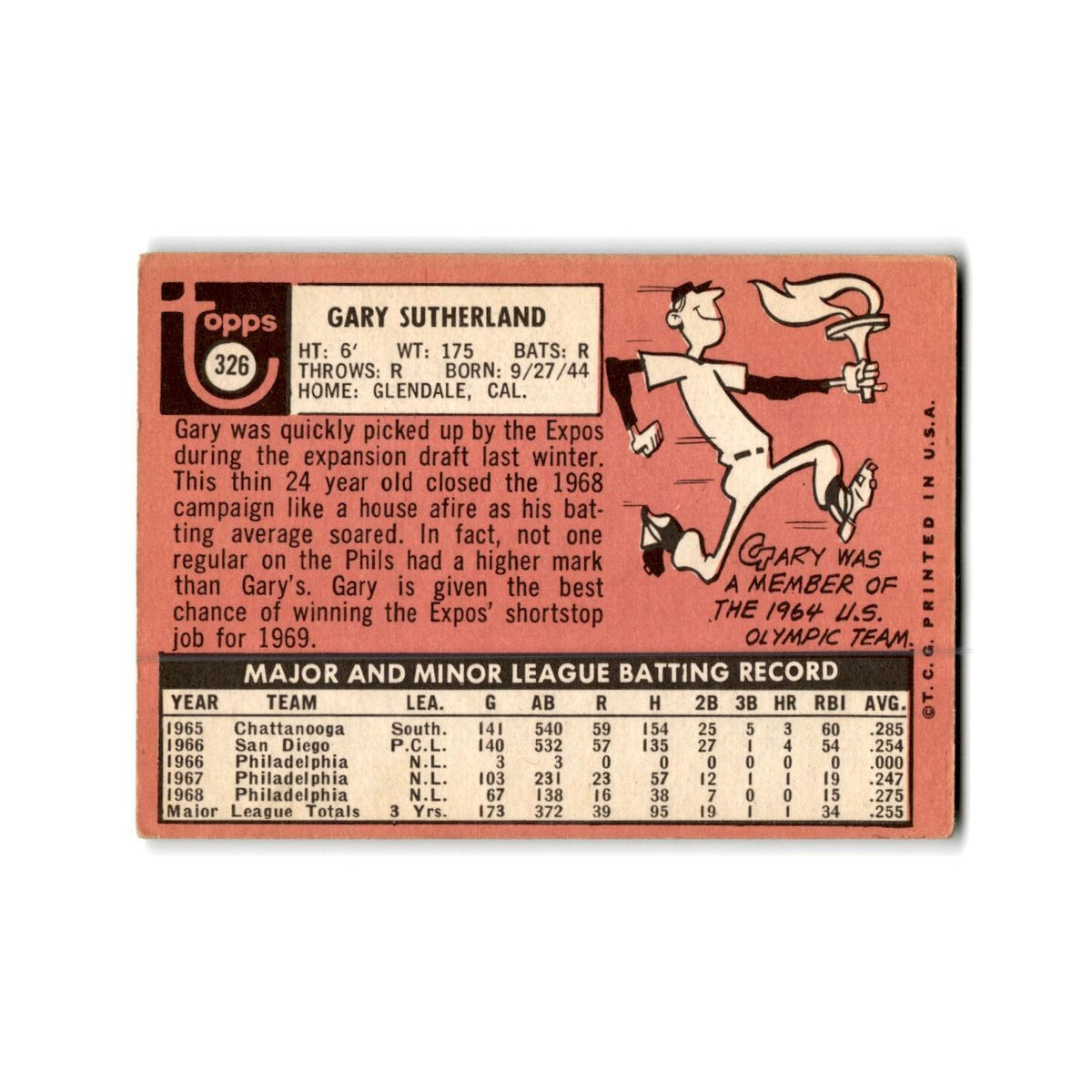 Gary Sutherland 1969 Topps #326 Montreal Expos Baseball Card Poor