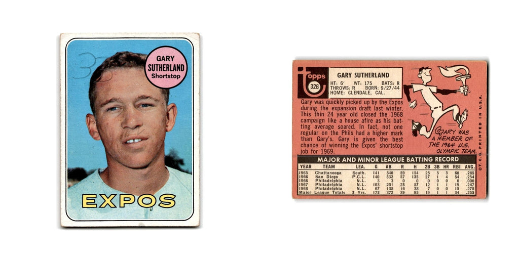 Gary Sutherland 1969 Topps #326 Montreal Expos Baseball Card Poor