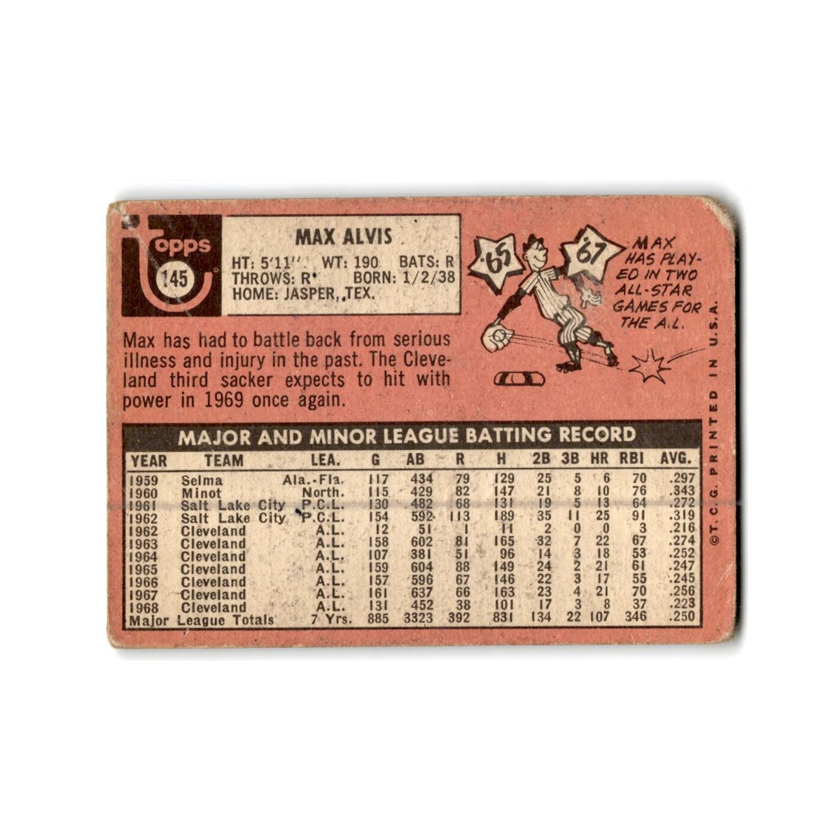Max Alvis 1969 Topps #145 Cleveland Indians Baseball Card Poor