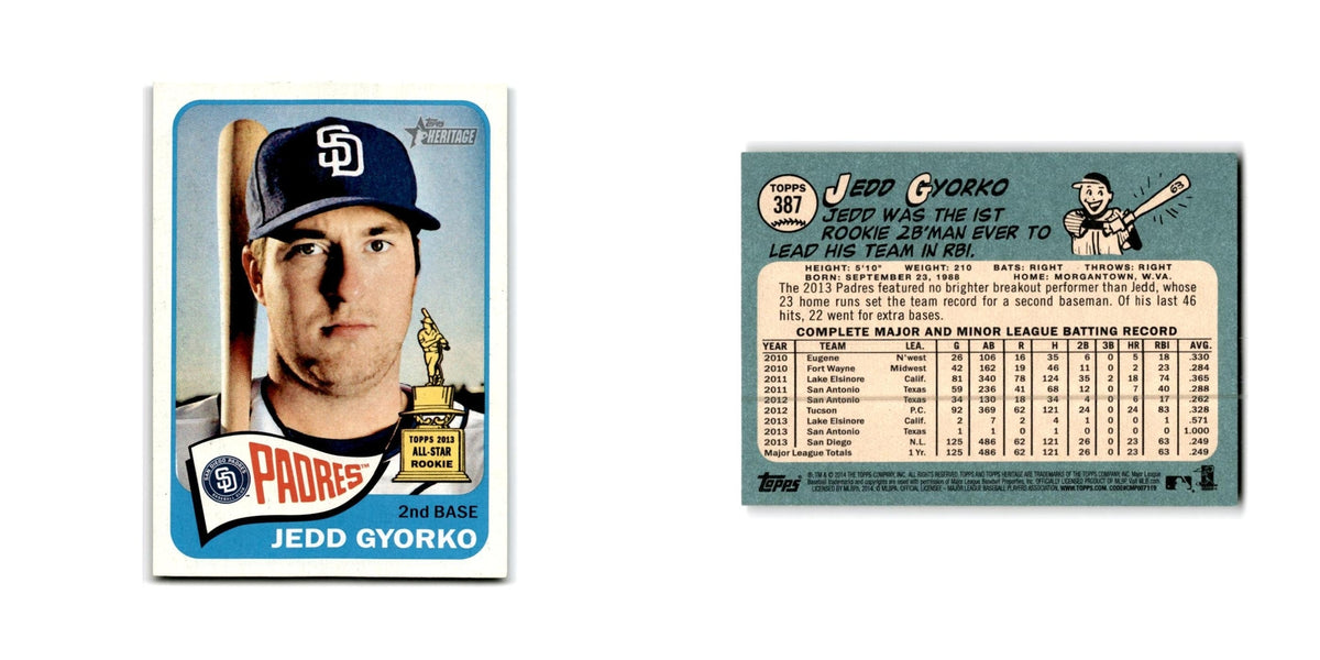 Jedd Gyorko 2014 Topps Heritage #387 San Diego Padres Baseball Card NM