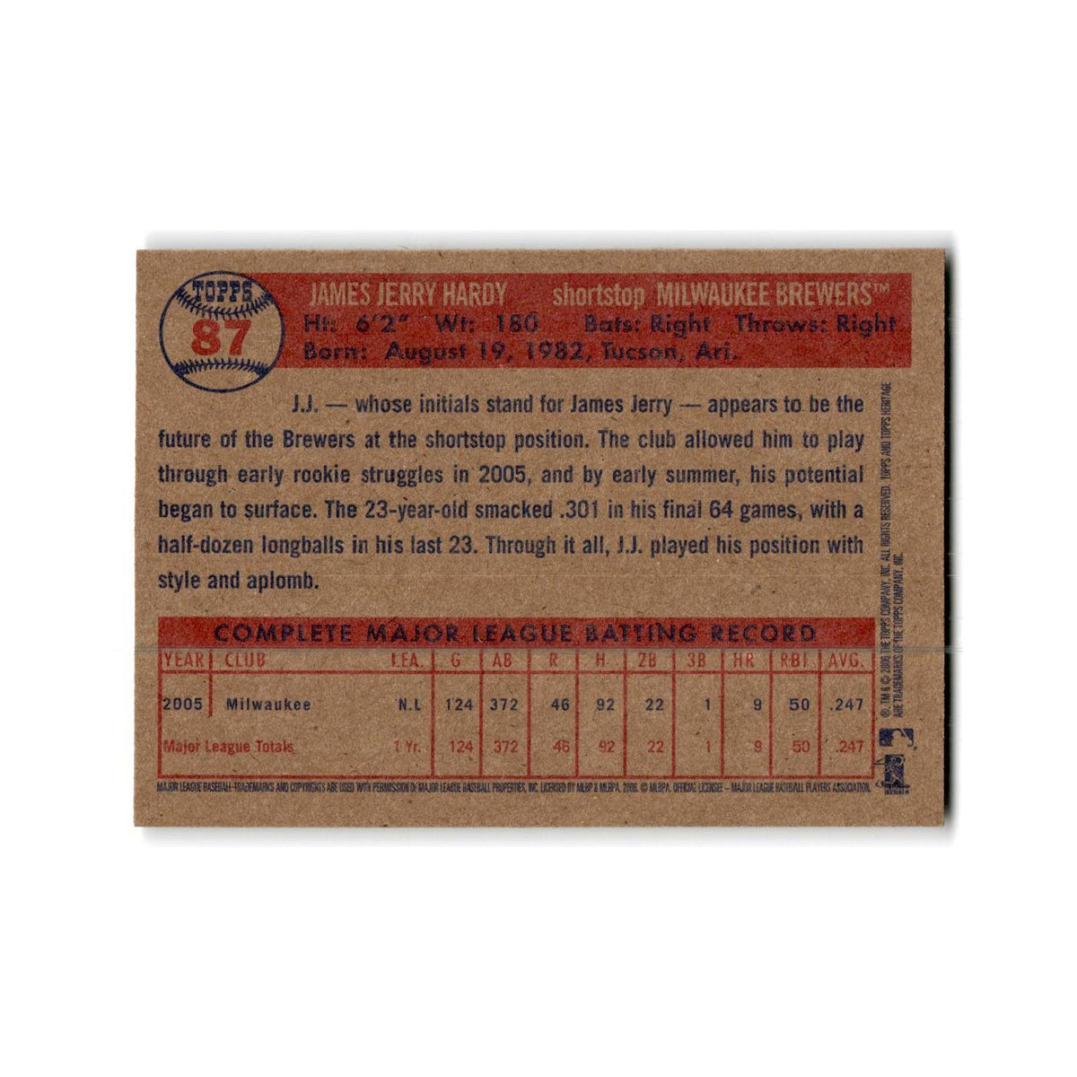 J.J. Hardy 2006 Topps Heritage #87 Milwaukee Brewers Baseball Card NM