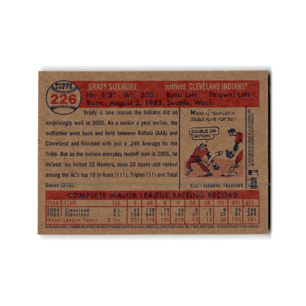 San Francisco Giants 2006 Topps Heritage #226 San Francisco Giants NM
